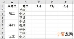 excel的表格感觉是歪的，Excel表格该怎么样才可以缩小