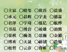 舒姓的来源