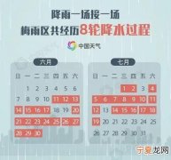 2020年梅雨季节何时结束，2020年宁波梅雨季节多少天