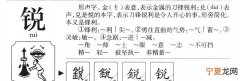 锐翔的寓意