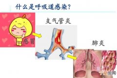 呼吸道感染怎么办，呼吸道感染是怎么引起的