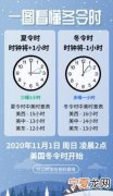 夏令时是什么，中国的夏令时是什么时候开始的到什么时候结束的