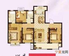 元宝户型是什么意思