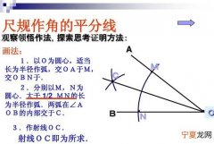 角平分线的性质，“角平分线的性质”和“角平分线的定义”有什么区别