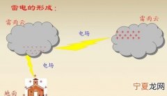 闪电怎么形成的原因是什么
