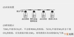 检验二氧化硫方法，区分检验二氧化硫和三氧化硫的方法
