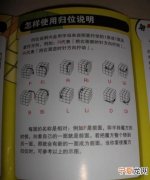 玩魔方的口诀公式，魔方字母公式口诀