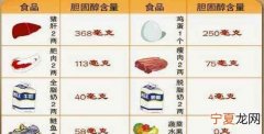 胆固醇高吃什么好，胆固醇过高平时吃什么最好