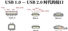 tybec是什么接口，笔记本的typec有什么用