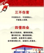 安全生产三不伤害是指什么