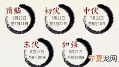 2020年三伏贴敷时间表