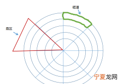 lzlp什么意思网络用语