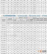 4千瓦380v电机用几平方电缆
