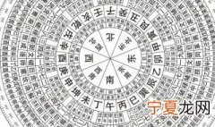 怎么算人的五行属什么 怎么算人的五行