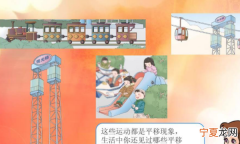 什么是平移现象，苹落果从树上落在地上是平移现象