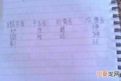 邻字是平舌音还是翘舌音，邻居的邻是前鼻音还是后鼻音