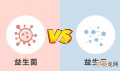 益生元是什么，益生元瓶是什么样子的