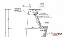 cad字体显示问号能咋的解决，CAD文字显示问号的解决技巧