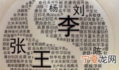 当有人问你贵姓该怎么回答 怎么回答当有人问你贵姓