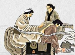 针灸的发源地