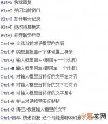 altf4是什么快捷键，电脑上剪切是什么快捷键