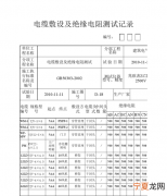 0kv电缆绝缘电阻多少合格