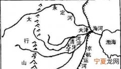 淝水是哪条河的支流，养殖虾苗的水是哪里的