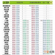 上海地铁站几点开门