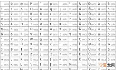 西文字符所采用的编码是什么码