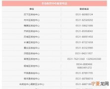 济南公布2名密接者轨迹 涉饭店、商场等
