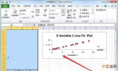 如何用excel做线性回归分析