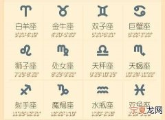 0318是哪个星座 阳历0318是什么星座