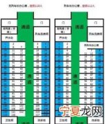 8323次列车为什么无座 列车8331为啥没有座位