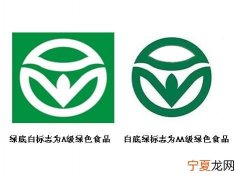 绿色食品指的是什么，绿色食品必须具备的条件是什么？