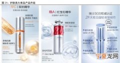 珈蓝化妆品价格表 化妆品企业 珈蓝集团