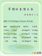 怀孕长多少斤合适 怀孕长多少斤算是正常