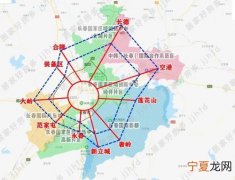 长春买房移民途径有哪些 长春买房移民途径有哪些地区
