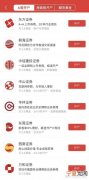证券开户选哪个地区 证券开户选择哪个证券