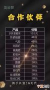 大量化妆品批发价格 大量化妆品批发价格怎么算
