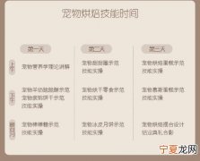 榆次宠物烘焙地址在哪里 榆次宠物烘焙地址在哪里啊
