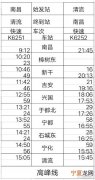 赣州z111为什么停运 赣州k11 k27