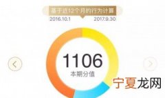 如何查看淘气值 查看淘气值的方法介绍