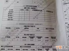 拉征信报告需要带什么 拉征信要带啥