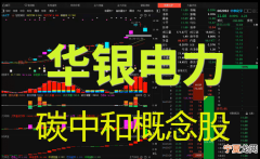 下周电力板块会涨，碳中和利好哪些板块