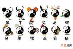 中国12生肖起源 中国的十二生肖是什么来历?前后顺序能否颠倒?