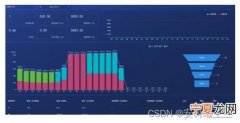 燃气管理部门是什么 燃气管理部门是什么行业类型