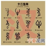 12生肖吉位 十二生肖吉凶方位