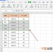 excel方框怎么打?，Excel表格圆圈和方框里怎么打勾？