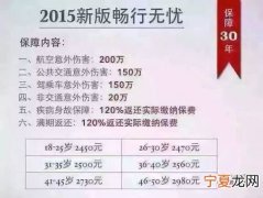 什么是两全保险险 什么是 两全保险