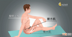 减肚子肉最快的方法